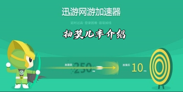 迅游手游加速器抽奖几率介绍